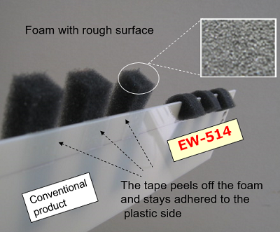 Re-Peelable Strong Adhesive Double Sided Tape Using Thick Unwoven