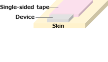 Single-Sided Medical Tape (Cover Tape)