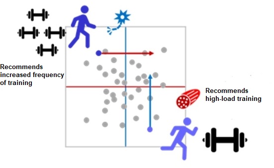 Flexible sensor functions_002_EN Flexible sensor functions_002_EN