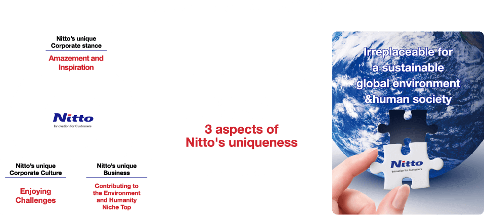 An irreplaceable top ESG company