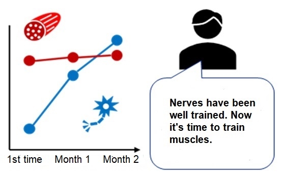 Flexible sensor functions_003_EN