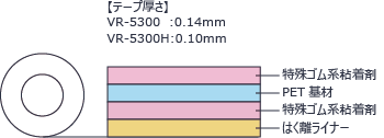 VR-5300/VR-5300Hの構造図
