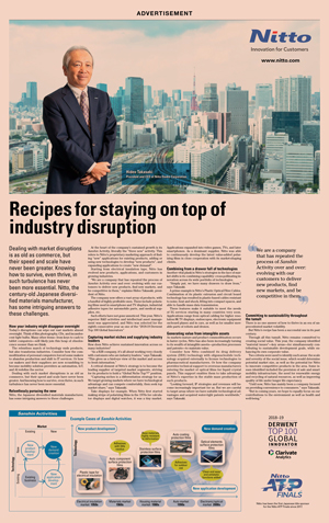 Recipes for staying on top of industry disruption(日本語訳サマリ版) / Financial Times (2019/11/8)