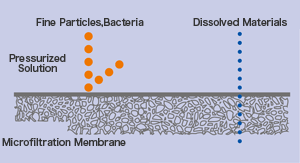 membrane_about_detail_img1_txt