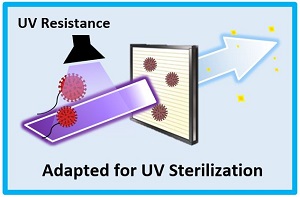 UV sterilizasyonu.