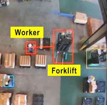 Case :Detects workers approaching a forklift