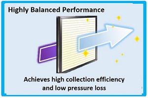 High collection efficiency. Low pressure.