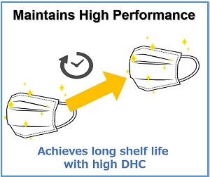 保存期限長。高密度有機金屬（DHC）。