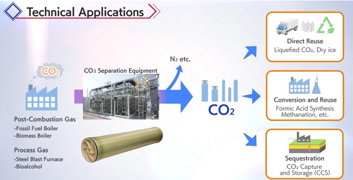 img_environmental image_technical applications_001